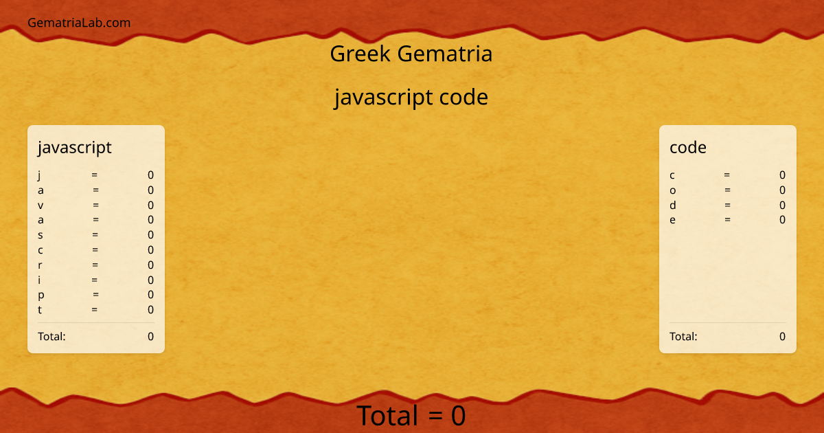 javascript code in greek Gematria